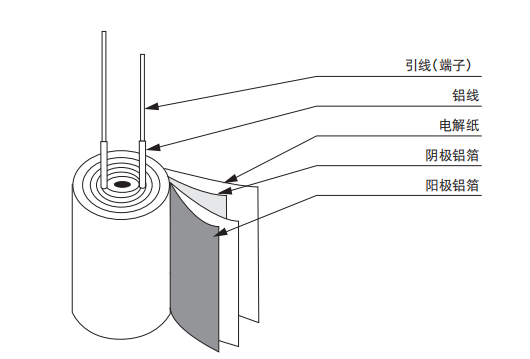 1594370242428955.png 企業微信截圖_15943702152275.png