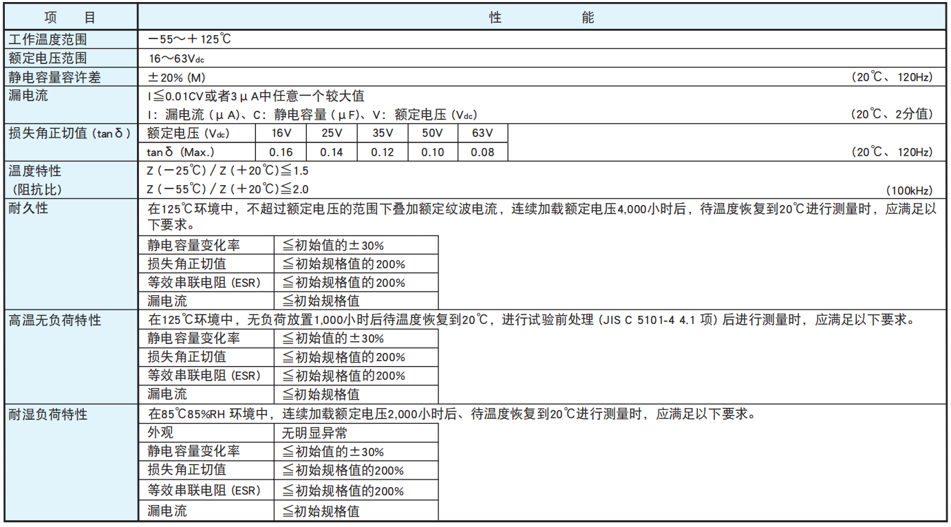 黑金剛電容貼片型導電性高分子混合型鋁電解電容器 HXJ系列介紹 黑金剛電容貼片型導電性高分子混合型鋁電解電容器 HXJ系列介紹