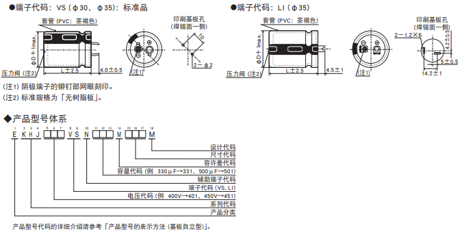基板自立型鋁電解電容器 KHJ系列 基板自立型鋁電解電容器 KHJ系列